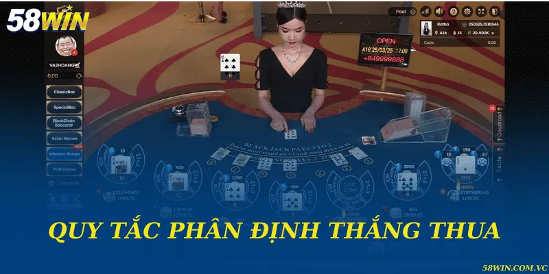 Quy tắc phân định thắng thua